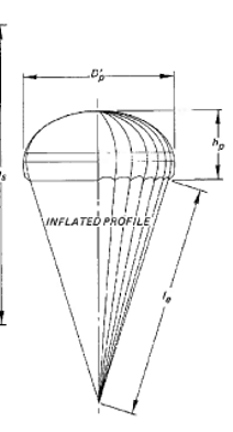 DGB Parachute Excel Tool